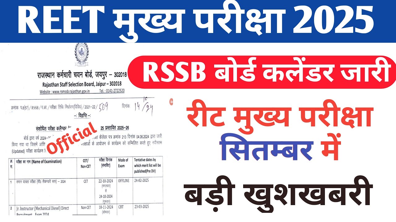 REET Mains Exam Date 2025