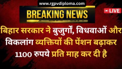 Social Security Pension