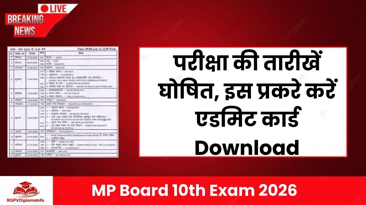 MP Board 10th Exam 2026