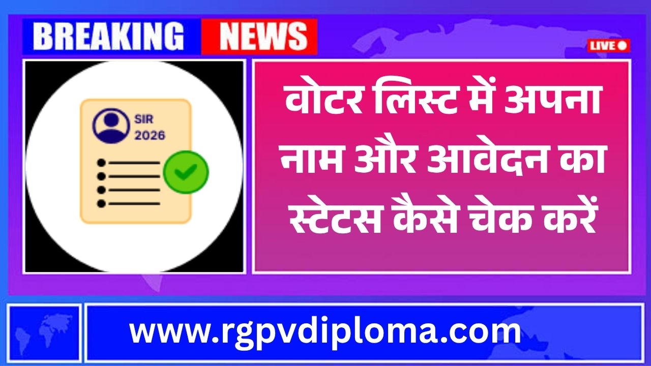 SIR Form Status 2026