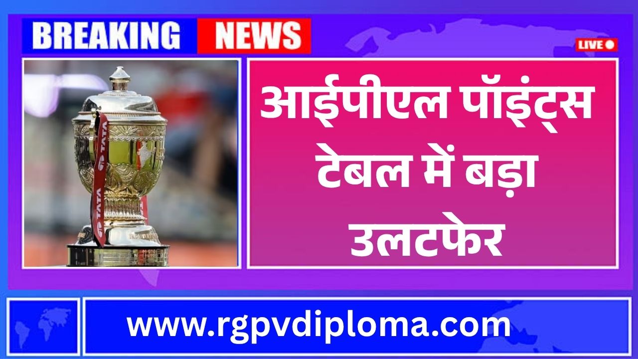 IPL 2026 Points Table